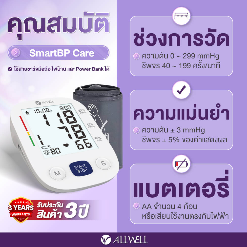 เครื่องวัดความดัน ALLWELL รุ่น SMARTBP CARE รุ่น SMARTBP CARE